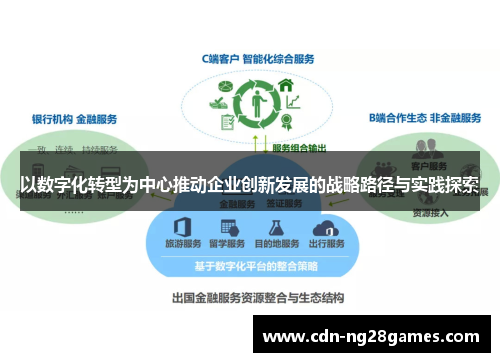 以数字化转型为中心推动企业创新发展的战略路径与实践探索 以数字化转型为中心推动企业创新发展的战略路径与实践探索