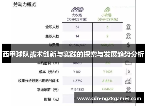 西甲球队战术创新与实践的探索与发展趋势分析 西甲球队战术创新与实践的探索与发展趋势分析
