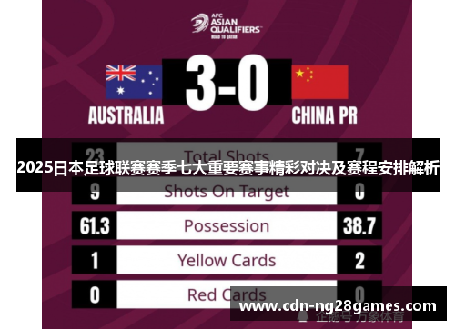 2025日本足球联赛赛季七大重要赛事精彩对决及赛程安排解析 2025日本足球联赛赛季七大重要赛事精彩对决及赛程安排解析