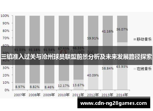 三镇准入过关与沧州球员联盟前景分析及未来发展路径探索 三镇准入过关与沧州球员联盟前景分析及未来发展路径探索