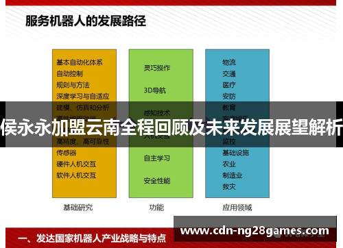 侯永永加盟云南全程回顾及未来发展展望解析 侯永永加盟云南全程回顾及未来发展展望解析