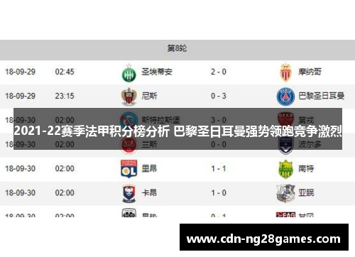 2021-22赛季法甲积分榜分析 巴黎圣日耳曼强势领跑竞争激烈 2021-22赛季法甲积分榜分析 巴黎圣日耳曼强势领跑竞争激烈