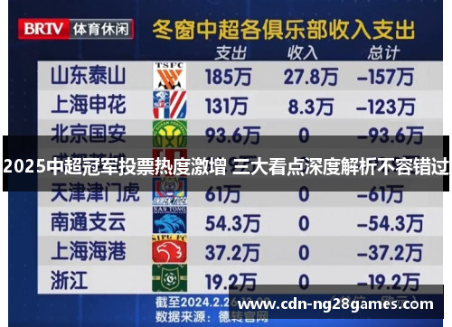 2025中超冠军投票热度激增 三大看点深度解析不容错过 2025中超冠军投票热度激增 三大看点深度解析不容错过