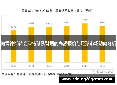 帕雷德斯转会沙特球队背后的高额报价与足球市场动向分析 帕雷德斯转会沙特球队背后的高额报价与足球市场动向分析