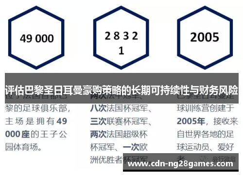 评估巴黎圣日耳曼豪购策略的长期可持续性与财务风险 评估巴黎圣日耳曼豪购策略的长期可持续性与财务风险