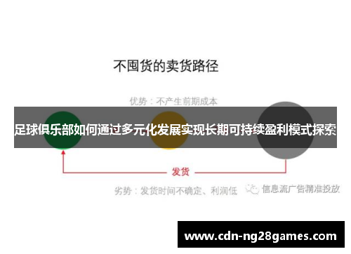 足球俱乐部如何通过多元化发展实现长期可持续盈利模式探索 足球俱乐部如何通过多元化发展实现长期可持续盈利模式探索