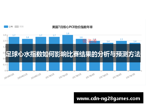 足球心水指数如何影响比赛结果的分析与预测方法 足球心水指数如何影响比赛结果的分析与预测方法