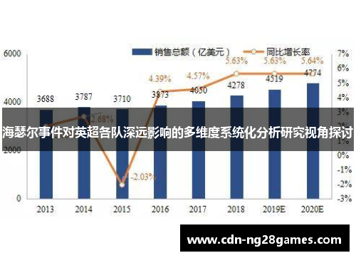 海瑟尔事件对英超各队深远影响的多维度系统化分析研究视角探讨