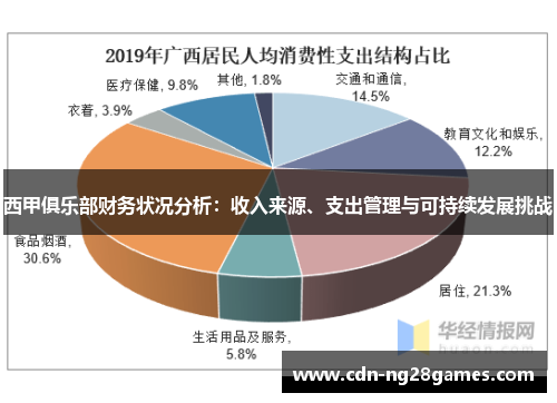 西甲俱乐部财务状况分析：收入来源、支出管理与可持续发展挑战
